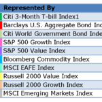 Diversification Returns Chart_Disclaimer