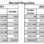 TCJA Tax2