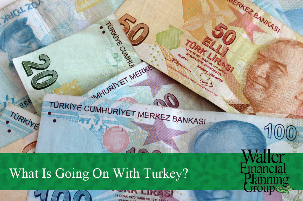 Turkey Lira on the low.