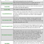 real estate property tax definitions