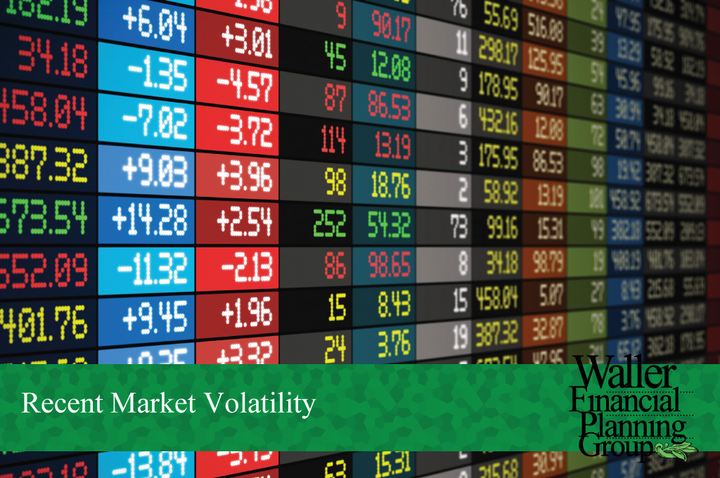 august 2015 market volatility